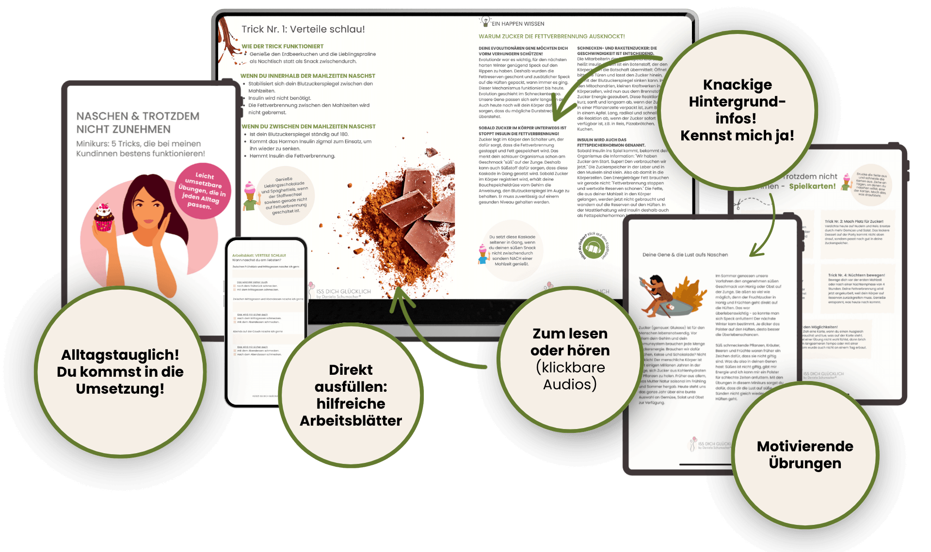 Mockup Heisshunger stoppen